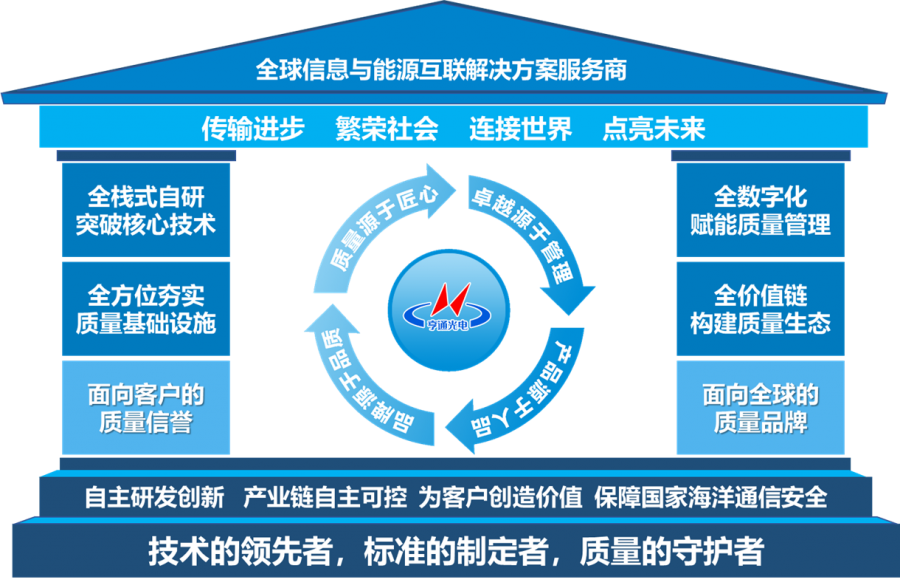 6154b845aeca26981914916c24362679.png